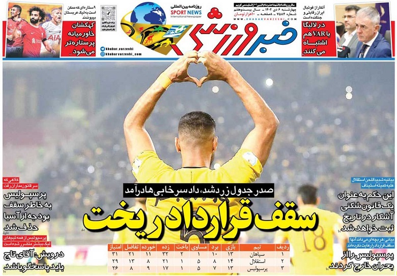 روزنامه‌های ورزشی 1402/10/06